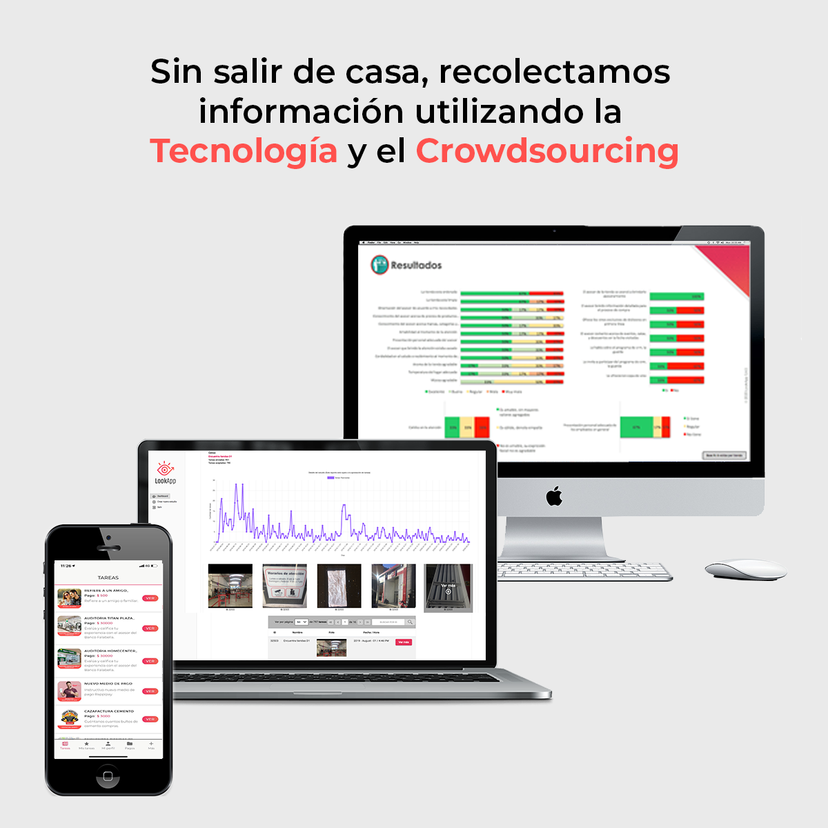 Estudios de Mercados digital