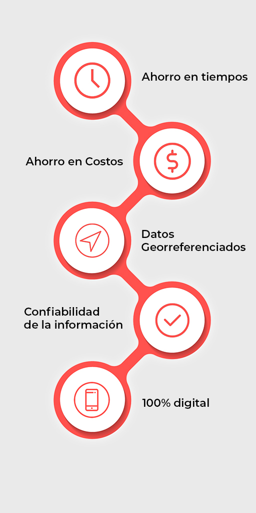 LookApp